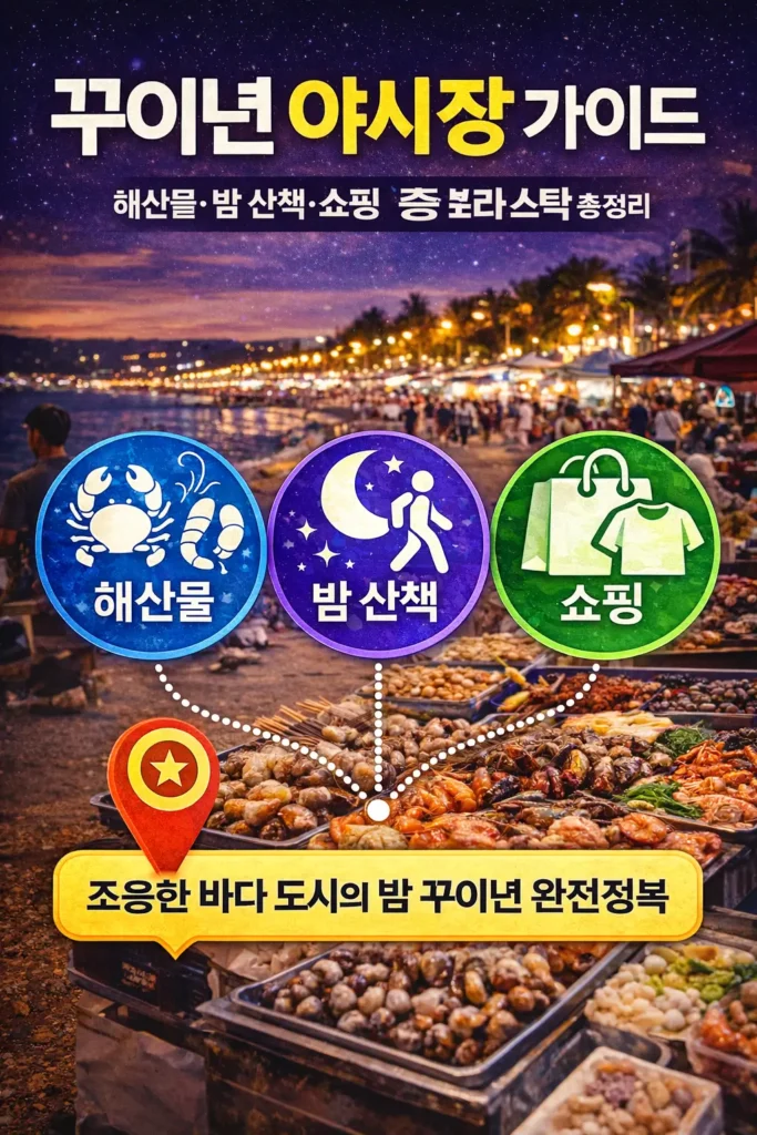 꾸이년 야시장 해산물 노점과 야시장 거리 풍경이 보이며 ‘꾸이년 야시장가이드’와 ‘해산물·밤 산책·쇼핑’ 문구, 해산물·밤 산책·쇼핑 아이콘이 포함된 썸네일 이미지