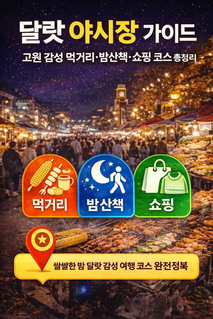 달랏 야시장의 밤거리와 조명 아래 붐비는 시장 풍경이 보이며 ‘달랏 야시장 완전정복’과 ‘고원 감성 먹거리·밤산책·쇼핑 코스 총정리’, ‘먹거리·밤산책 코스·쇼핑 포인트’ 텍스트가 들어간 썸네일 이미지